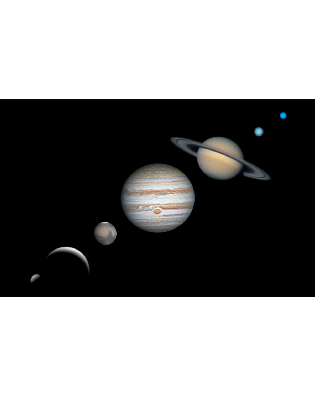 Our Solar System